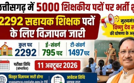 सहायक शिक्षक के 2292 पदों पर की जाएगी  भर्ती, परीक्षा 11 अक्टूबर 2026 को प्रस्तावित