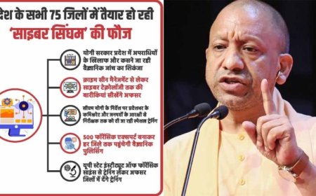 प्रदेश के सभी 75 जिलों में तैयार हो रही ‘साइबर सिंघम’ की फौज