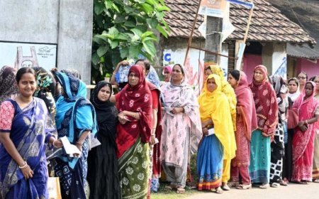 बंगाल में 18% वोटिंग, ममता ने गड़बड़ी का आरोप लगाया, नादिया में BJP कार्यकर्ता पर हमला