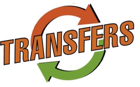 पुलिस विभाग में बड़ा फेरबदल, एक साथ 14 पुलिसकर्मी हुए स्थानांतरित, देखें पूरी सूची