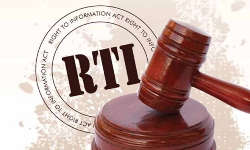 RTI आवेदनों पर कल होगी लॉटरी: 1883 स्वीकृत, 26% आवेदन रिजेक्ट