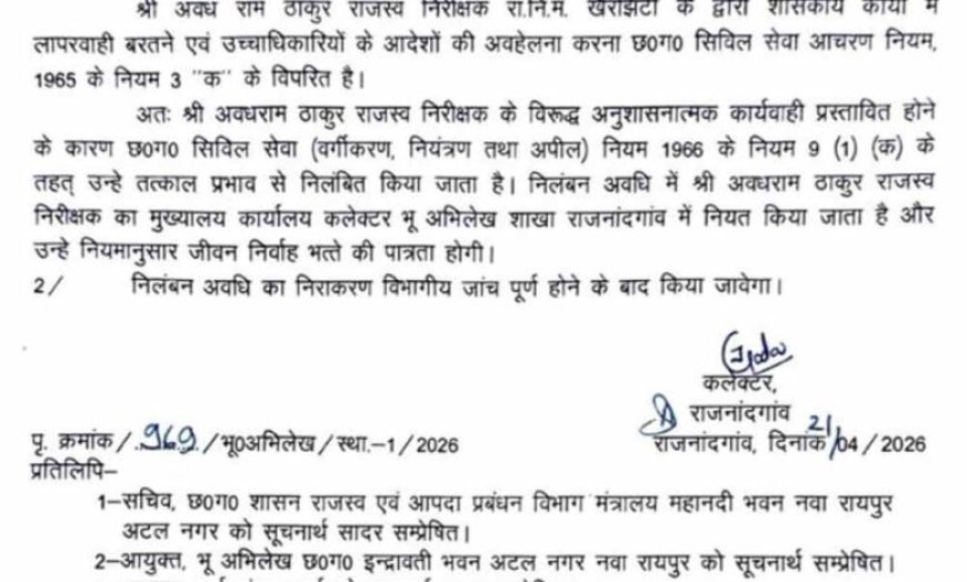 Rajnandgaon में राजस्व निरीक्षक सस्पेंड, सीमांकन मामला लंबित रखने पर कार्रवाई
