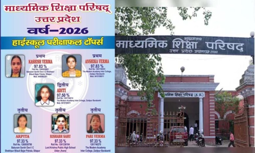 यूपी बोर्ड रिजल्ट जारी, 97.60% के साथ शिखा वर्मा बनीं 12वीं की टॉपर