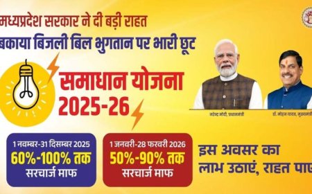 समाधान योजना में 29 लाख 81 हजार बिजली उपभोक्ताओं ने लिया लाभ : ऊर्जा मंत्री तोमर