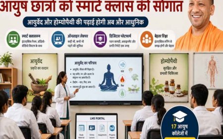 योगी सरकार देगी आयुष छात्रों को स्मार्ट क्लास की सौगात, स्मार्ट होगी आयुर्वेद और होम्योपैथी की पढ़ाई