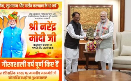 प्रधानमंत्री नरेंद्र मोदी के नेतृत्व में सेवा, सुशासन और जनकल्याण के 12 वर्ष पूर्ण : मुख्यमंत्री विष्णुदेव साय ने दी बधाई
