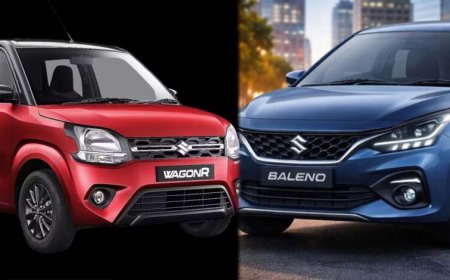 ₹4.99 लाख की इस कार ने Baleno, Swift और i20 को छोड़ा पीछे, 33Km माइलेज के दम पर बनी नंबर-1