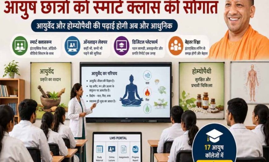 योगी सरकार देगी आयुष छात्रों को स्मार्ट क्लास की सौगात, स्मार्ट होगी आयुर्वेद और होम्योपैथी की पढ़ाई