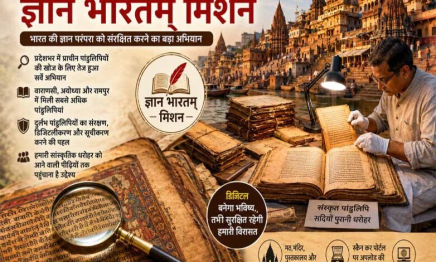 योगी सरकार का “ज्ञान भारतम् मिशन” बना सांस्कृतिक धरोहर संरक्षण का बड़ा अभियान