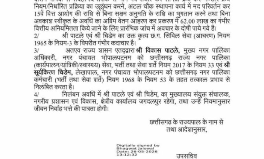 बीजापुर नगर पंचायत में 62 लाख के घोटाले का खुलासा, CMO और लेखापाल सस्पेंड