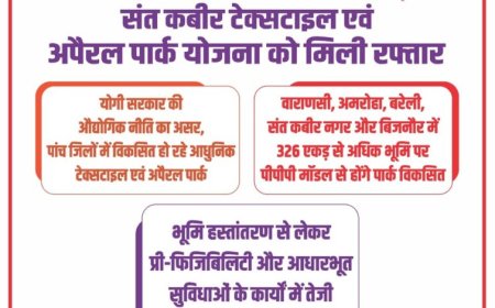 कुपोषण के खिलाफ जंग में यूपी बना मॉडल, 1.56 करोड़ लाभार्थियों तक पहुंच रहा पौष्टिक आहार