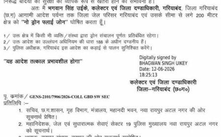 गरियाबंद जिला जेल के 200 मीटर दायरे में ड्रोन उड़ाने पर रोक, प्रशासन ने जारी किया आदेश