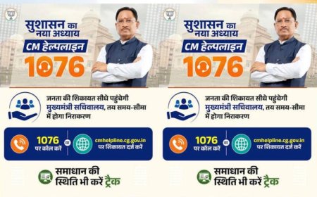मुख्यमंत्री हेल्पलाइन 1076 बनी किसानों की सहारा, अब 24 घंटे में हो रहा समस्याओं का समाधान
