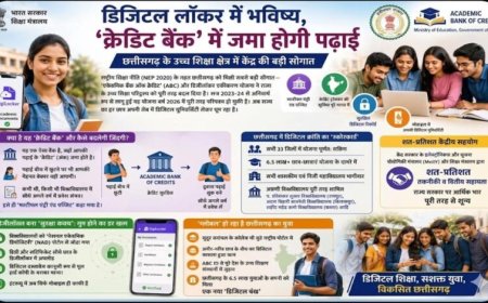 ​डिजिटल लॉकर में भविष्य, ‘क्रेडिट बैंक’ में जमा होगी पढ़ाई