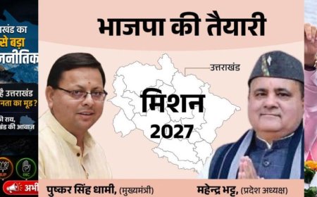 उत्तराखंड चुनाव 2027: धामी के सामने मिशन रिपीट की चुनौती, कांग्रेस और UKD कितना बिगाड़ेंगे खेल?