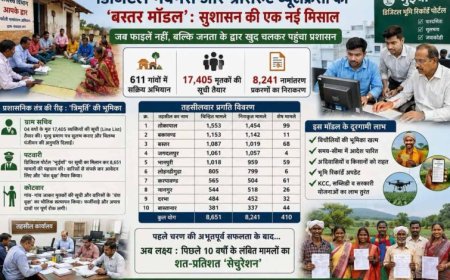 बस्तर मॉडल बना देश में मिसाल: डिजिटल गवर्नेंस और ग्रासरूट ब्यूरोक्रेसी ने बदली सुशासन की तस्वीर