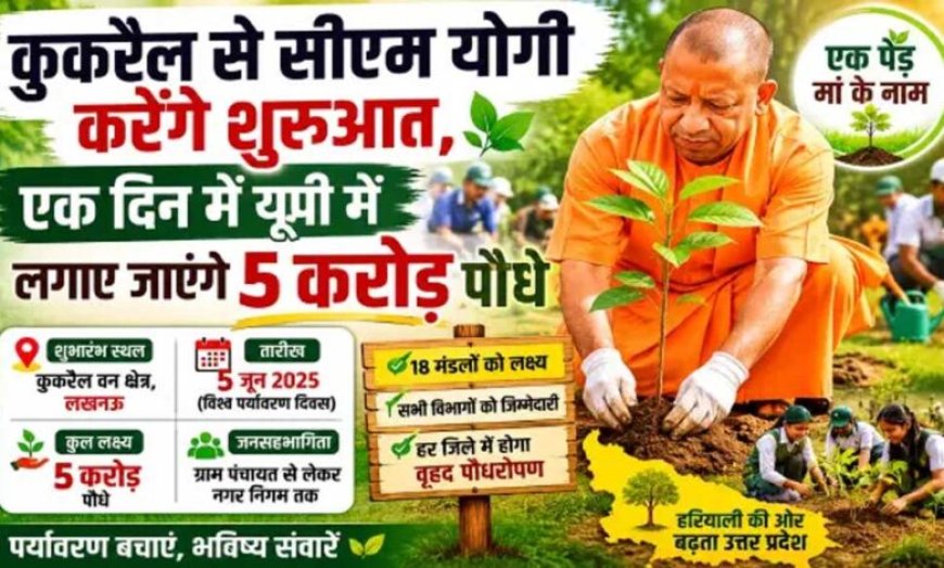 एक पेड़ मां के नामः 5 करोड़ पौधे लगाएगा यूपी