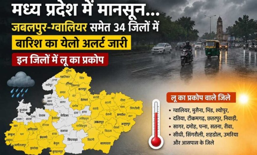 मध्य प्रदेश में मानसून की दस्तक, 34 जिलों में बारिश का येलो अलर्ट जारी