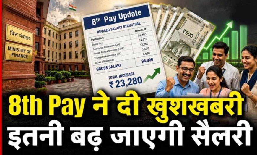 8th Pay Commission: केंद्रीय कर्मचारियों को बड़ी राहत! जुलाई से 63% हो सकता है महंगाई भत्ता, सैलरी बढ़ने के संकेत