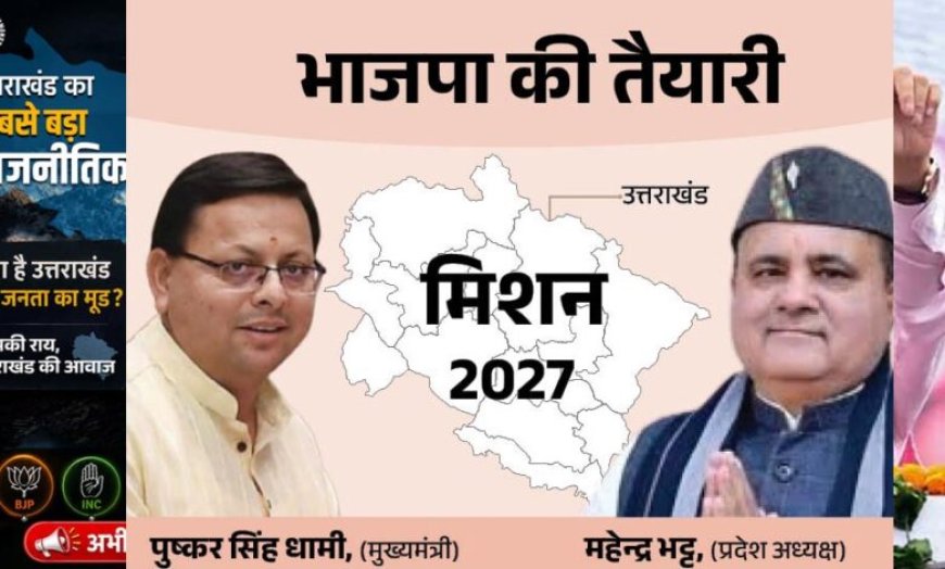 उत्तराखंड चुनाव 2027: धामी के सामने मिशन रिपीट की चुनौती, कांग्रेस और UKD कितना बिगाड़ेंगे खेल?