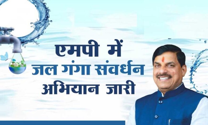 मध्यप्रदेश में जल गंगा संवर्धन अभियान-2026 का भव्य समापन: 25 से 30 जून तक