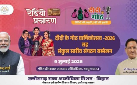 माननीय मुख्यमंत्री महोदय की गरिमामयी उपस्थिति में मनाया जाएगा “दीदी के गोठ” का वार्षिकोत्सव