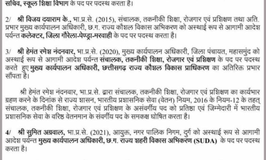 छत्तीसगढ़ में बड़ा प्रशासनिक फेरबदल, GPM कलेक्टर संतोष देवांगन हटाए गए, 5 IAS अधिकारियों के प्रभार बदले